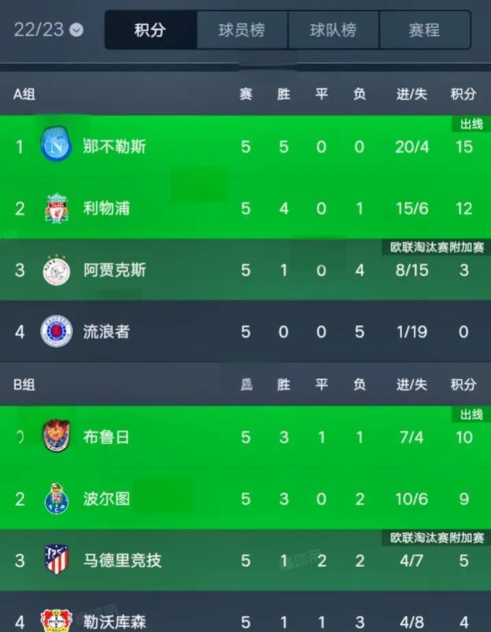 匈牙利客场逼平克罗地亚欧预赛出线前景暗淡的简单介绍
