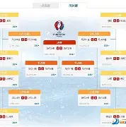 关于赛前速览：英超八强战明尼苏达森林狼对阵休斯顿火箭，三大看点值得期待的信息